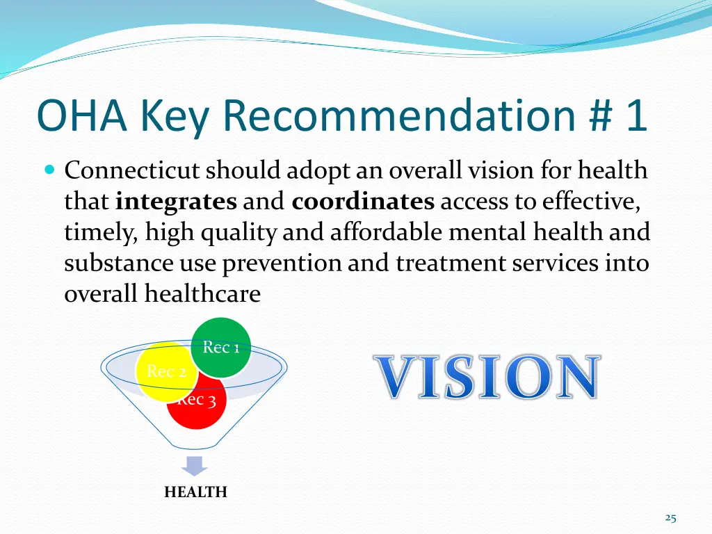 oha key recommendation 1