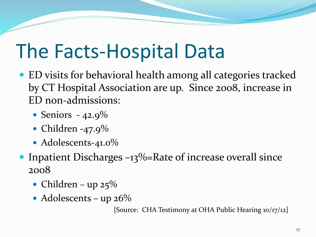 the facts hospital data