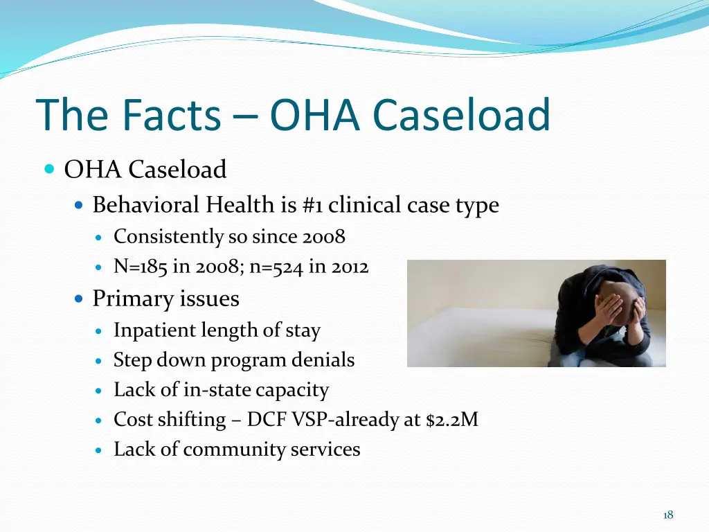 the facts oha caseload