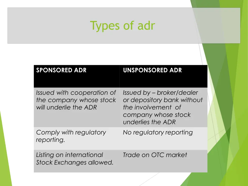 types of adr