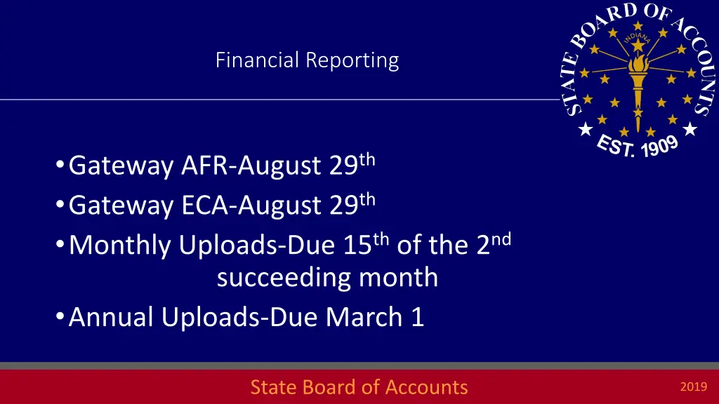 financial reporting