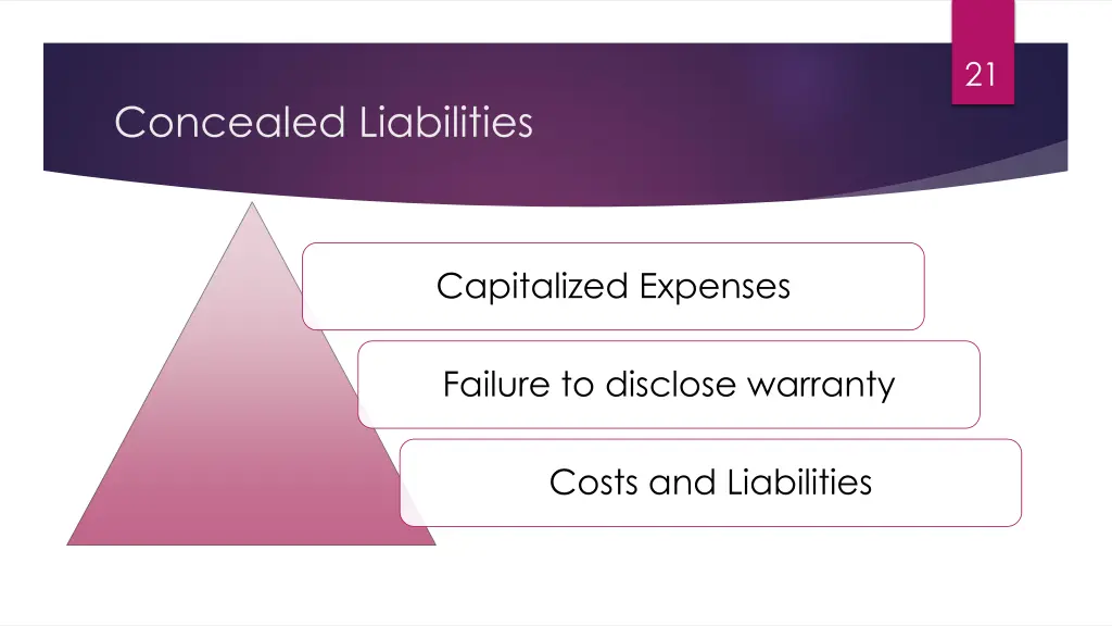 slide21
