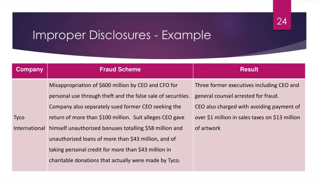 slide24