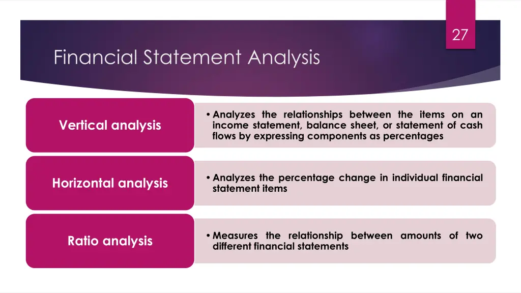 slide27