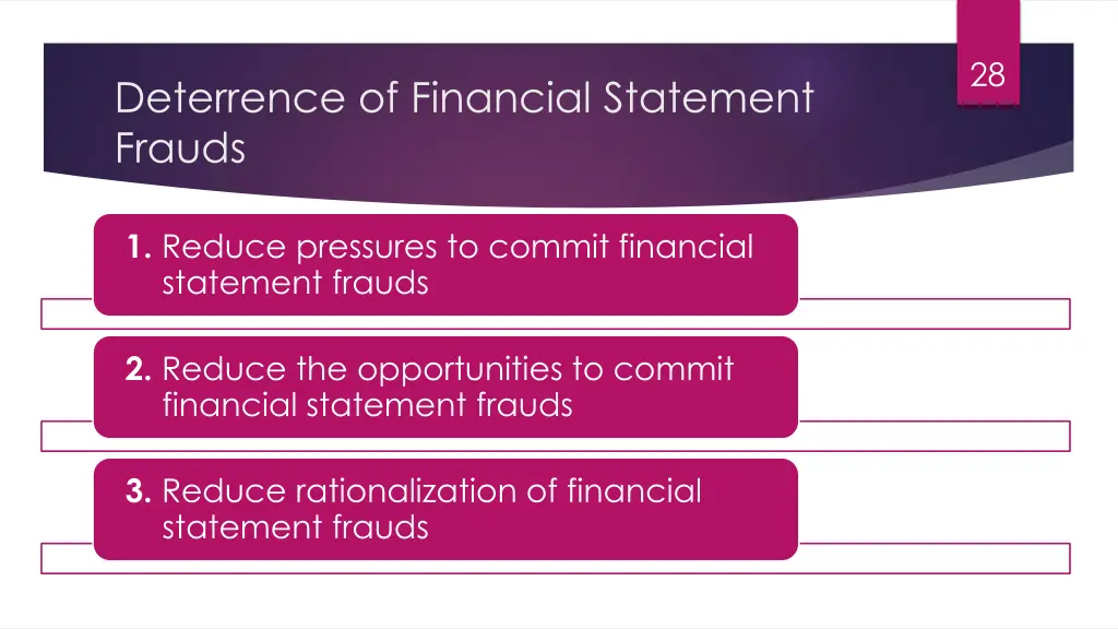 slide28