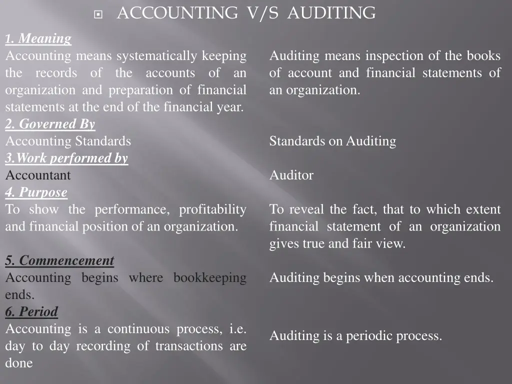 accounting v s auditing