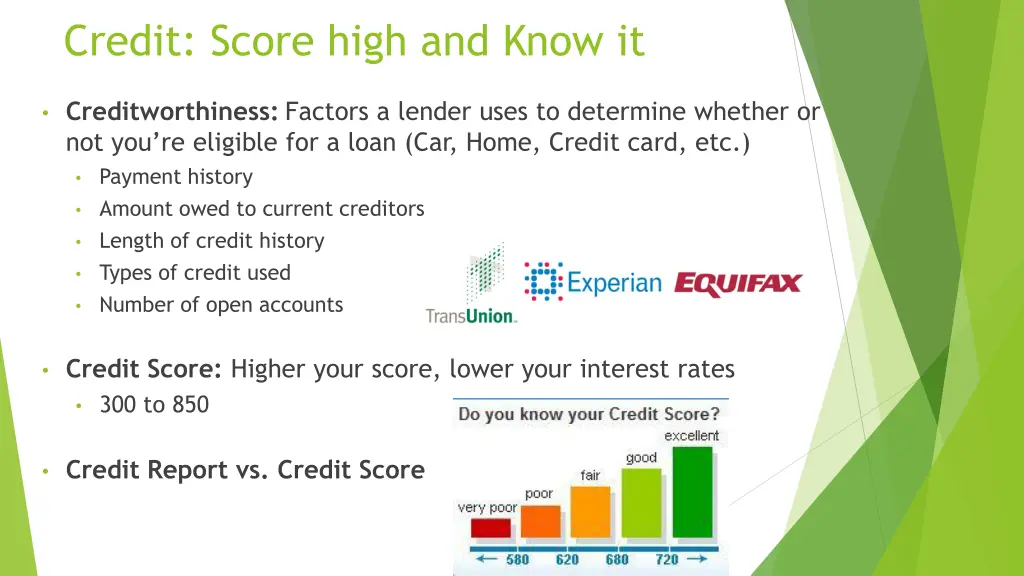 credit score high and know it