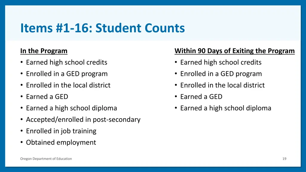 items 1 16 student counts