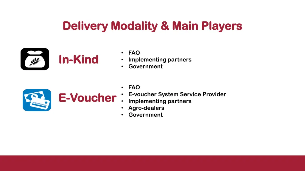 delivery modality main players delivery modality