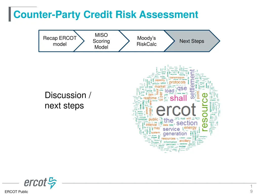 counter party credit risk assessment