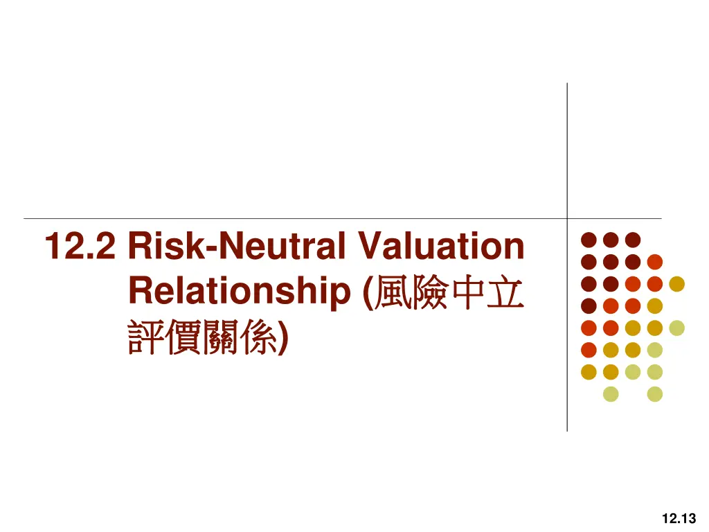 12 2 risk neutral valuation relationship