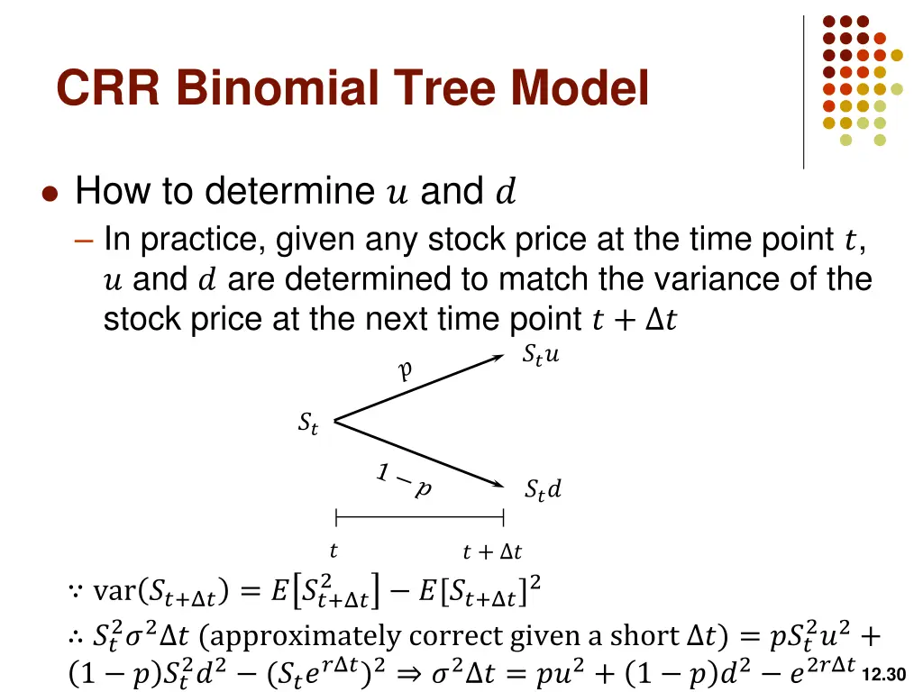 crr binomial tree model
