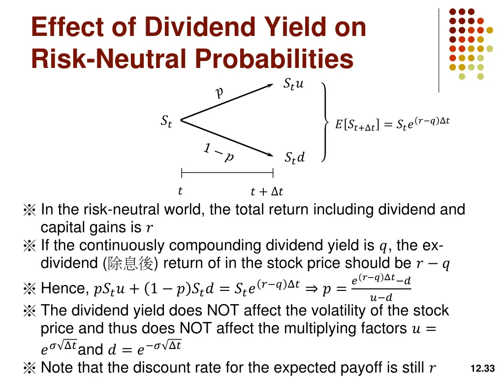 effect of dividend yield on risk neutral