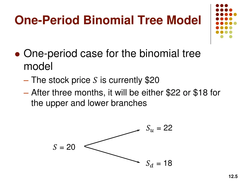 one period binomial tree model 1