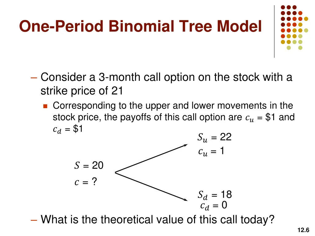 one period binomial tree model 2