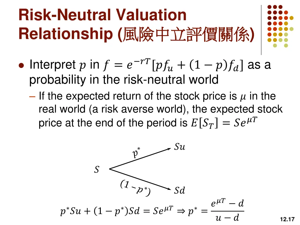 risk neutral valuation relationship 3