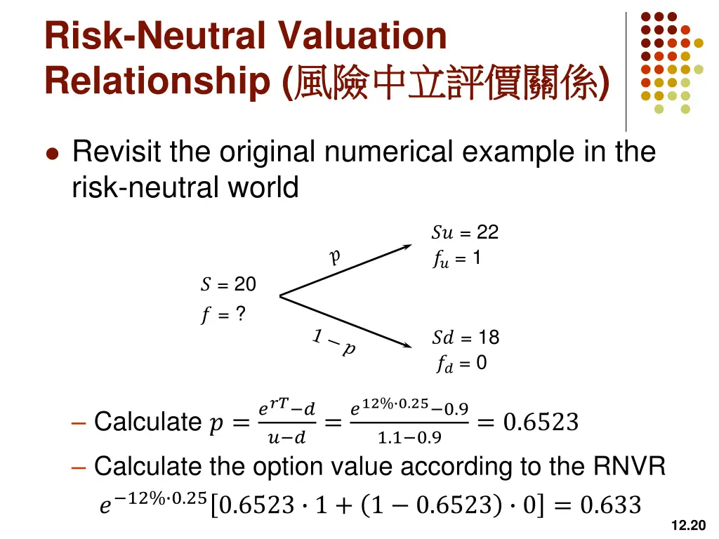 risk neutral valuation relationship 6