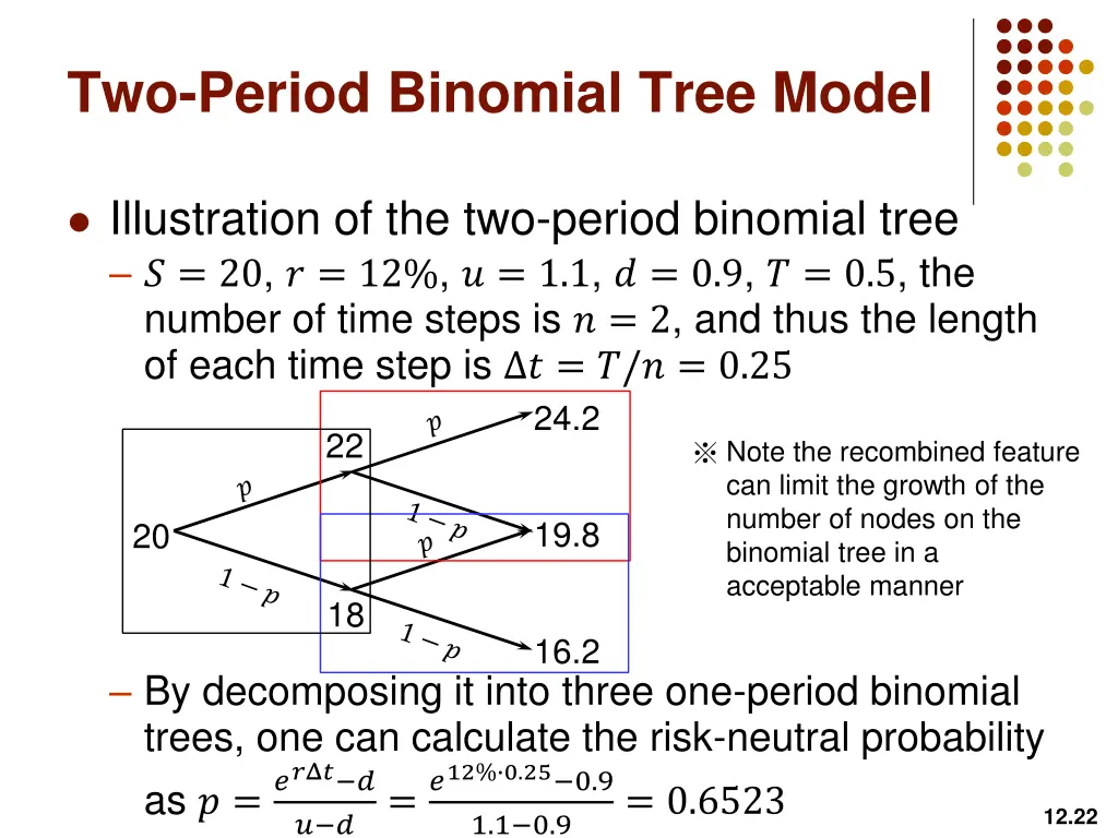 two period binomial tree model