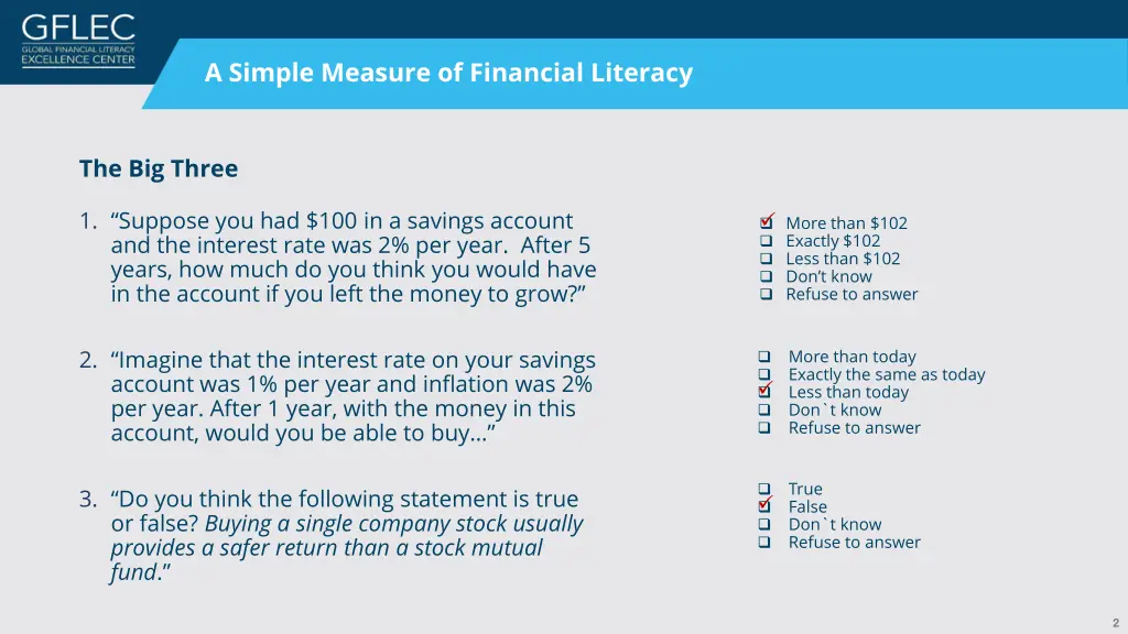 a simple measure of financial literacy