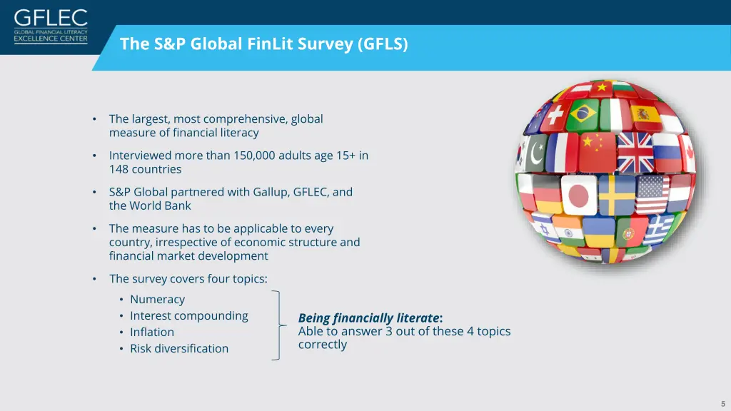 the s p global finlit survey gfls