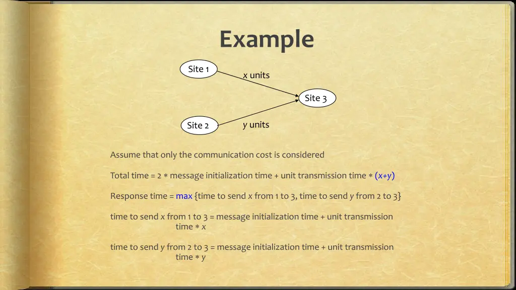 example