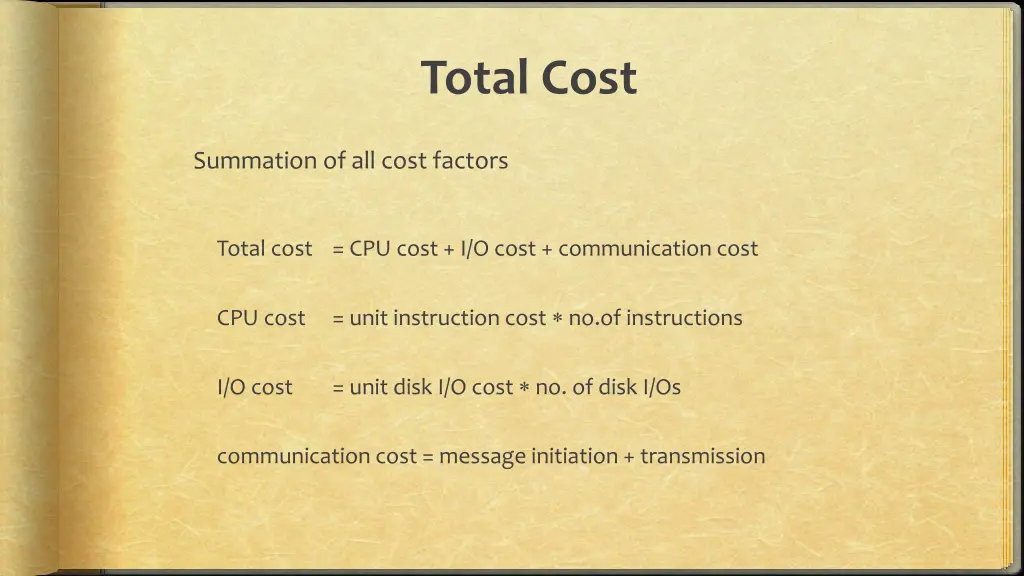 total cost