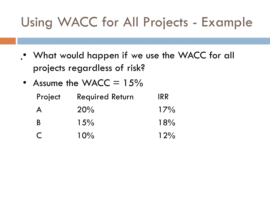 using wacc for all projects example