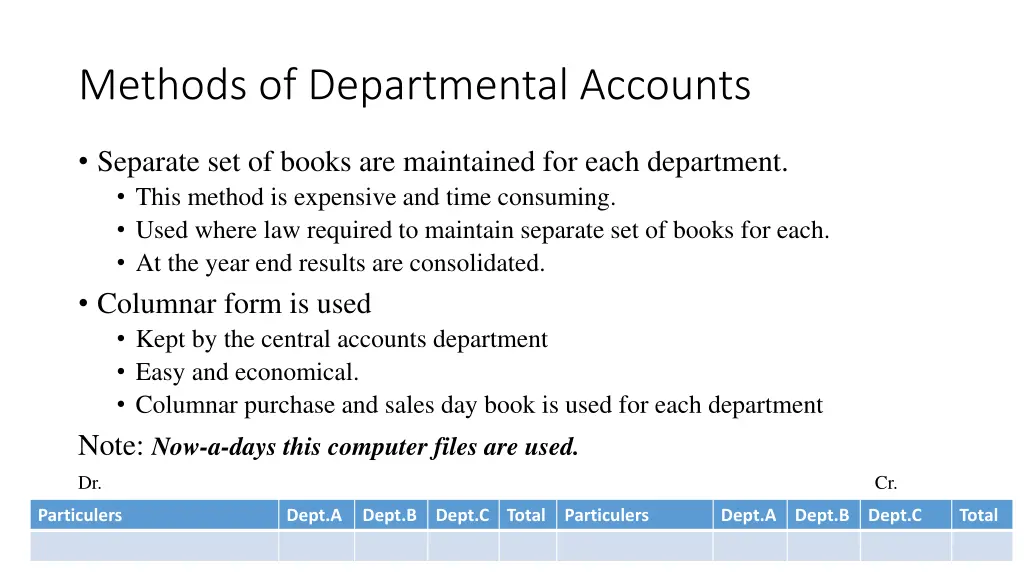 methods of departmental accounts