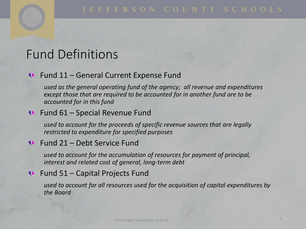 fund definitions