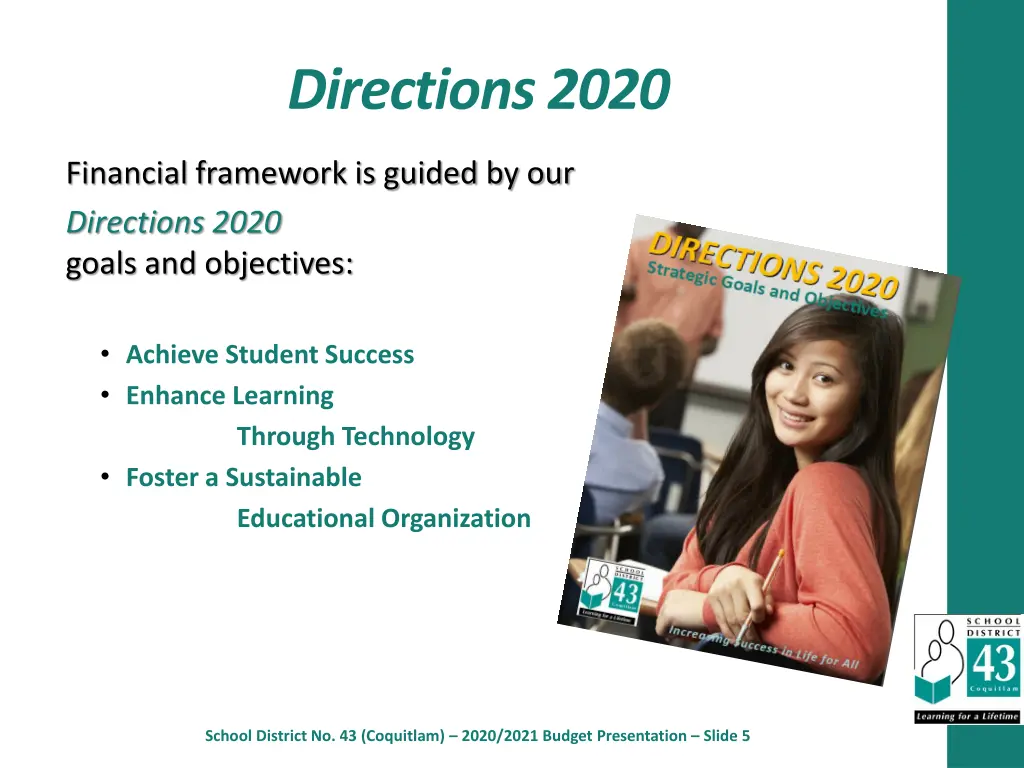 directions 2020