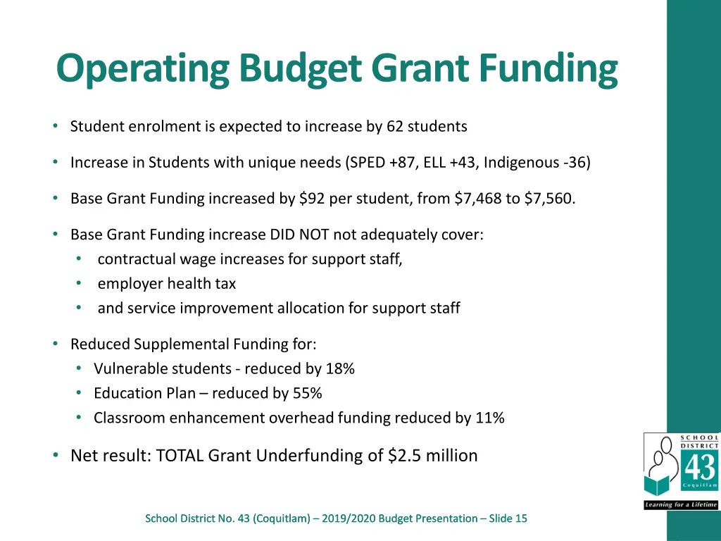 operating budget grant funding