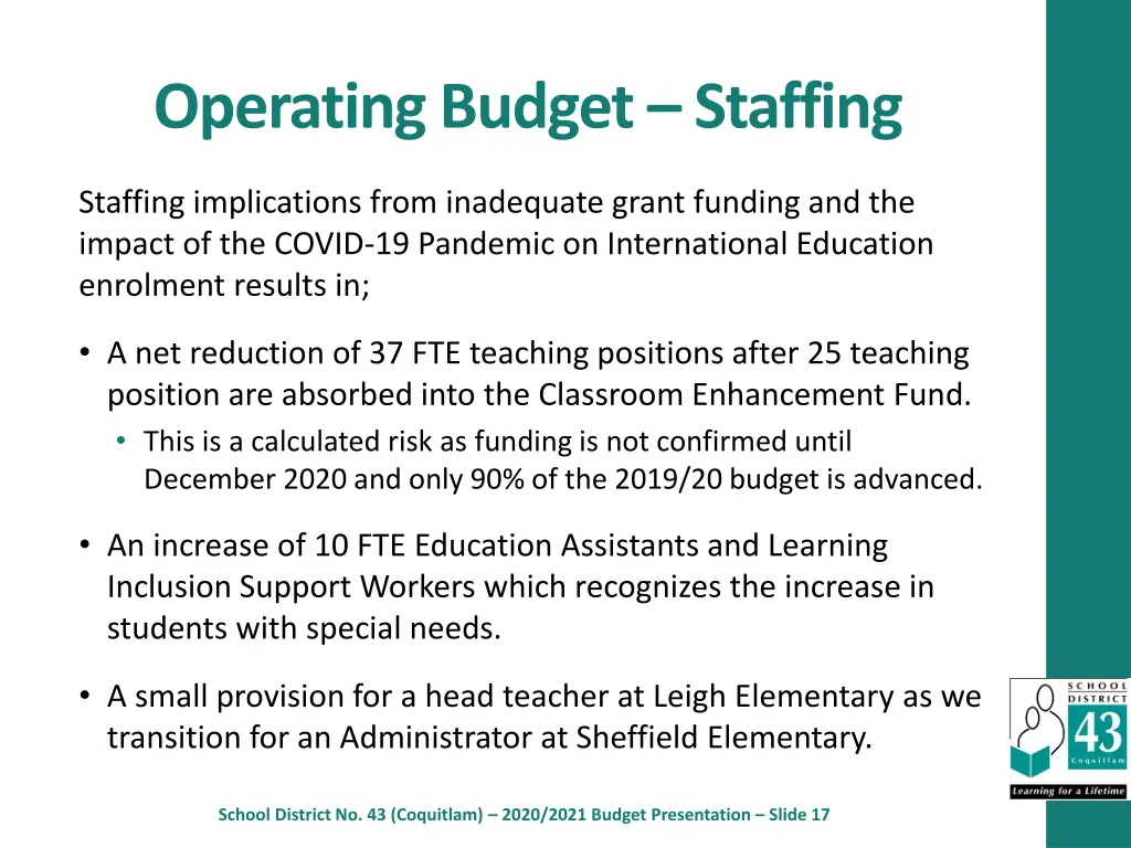 operating budget staffing