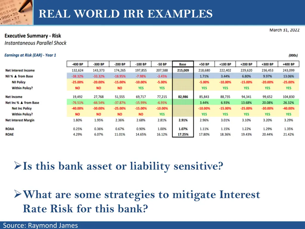 real world irr examples