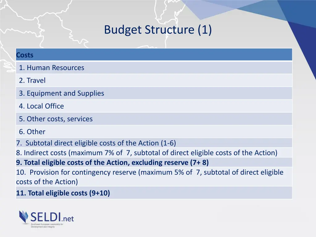 budget structure 1