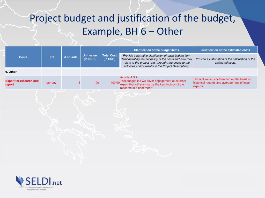 project budget and justification of the budget 5