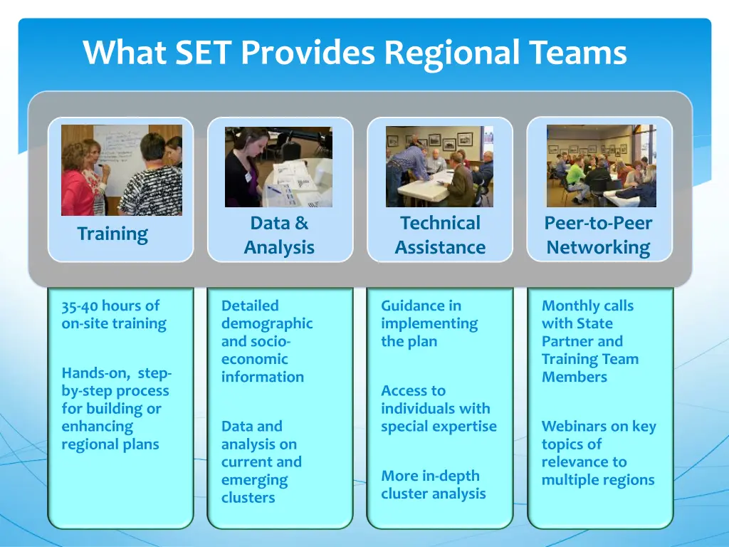 what set provides regional teams