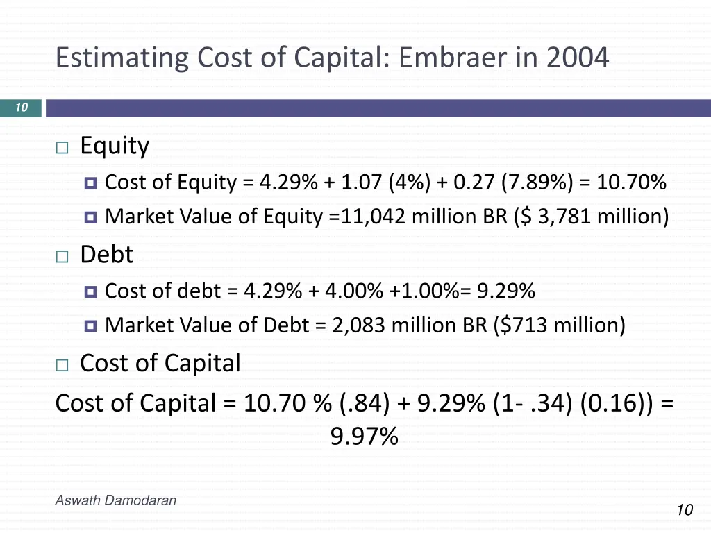 estimating cost of capital embraer in 2004