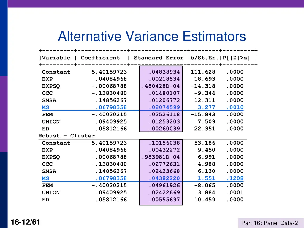 alternative variance estimators