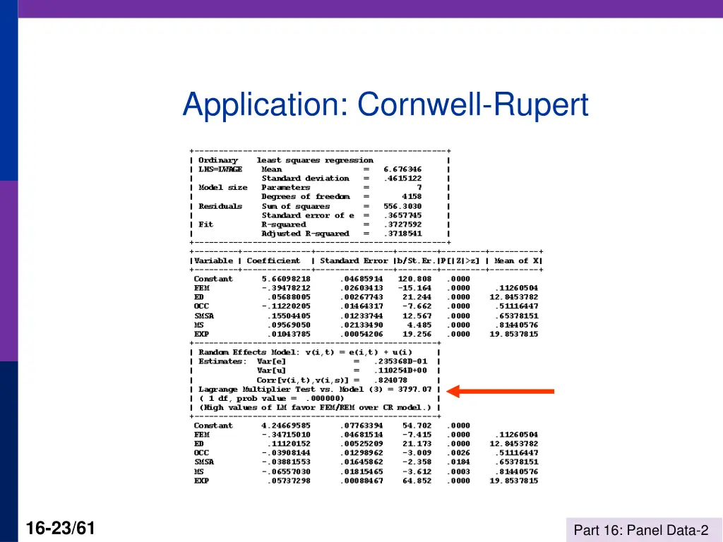 application cornwell rupert