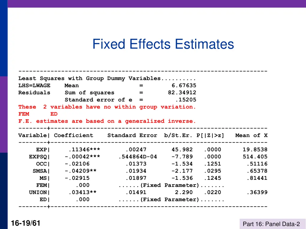 fixed effects estimates