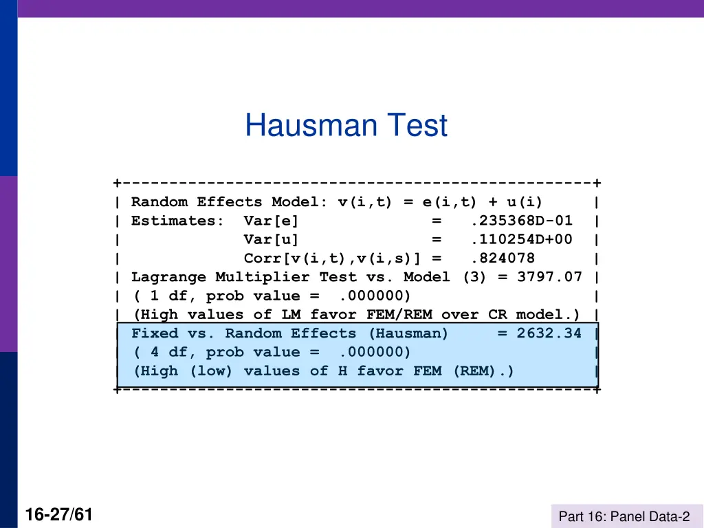 hausman test