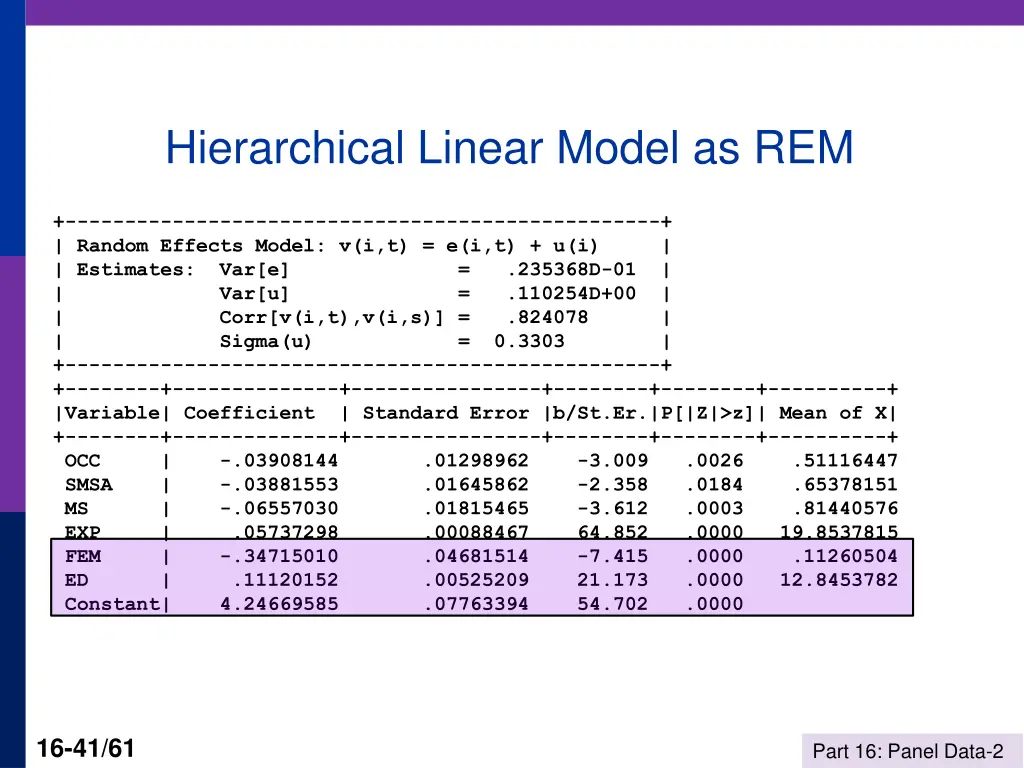 hierarchical linear model as rem