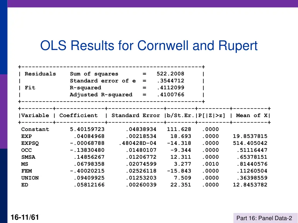 ols results for cornwell and rupert