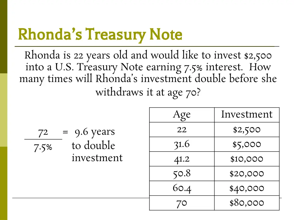 rhonda s treasury note rhonda s treasury note