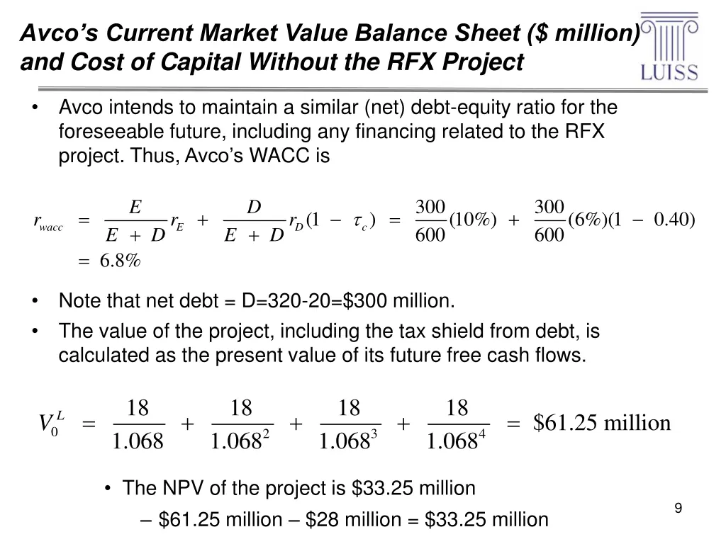avco s current market value balance sheet million 1