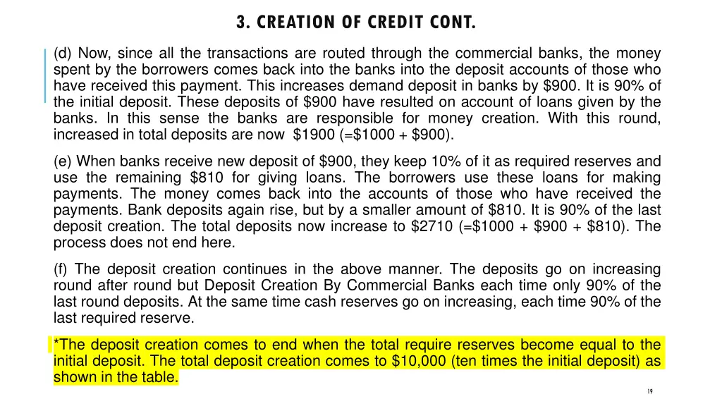 3 creation of credit cont 1