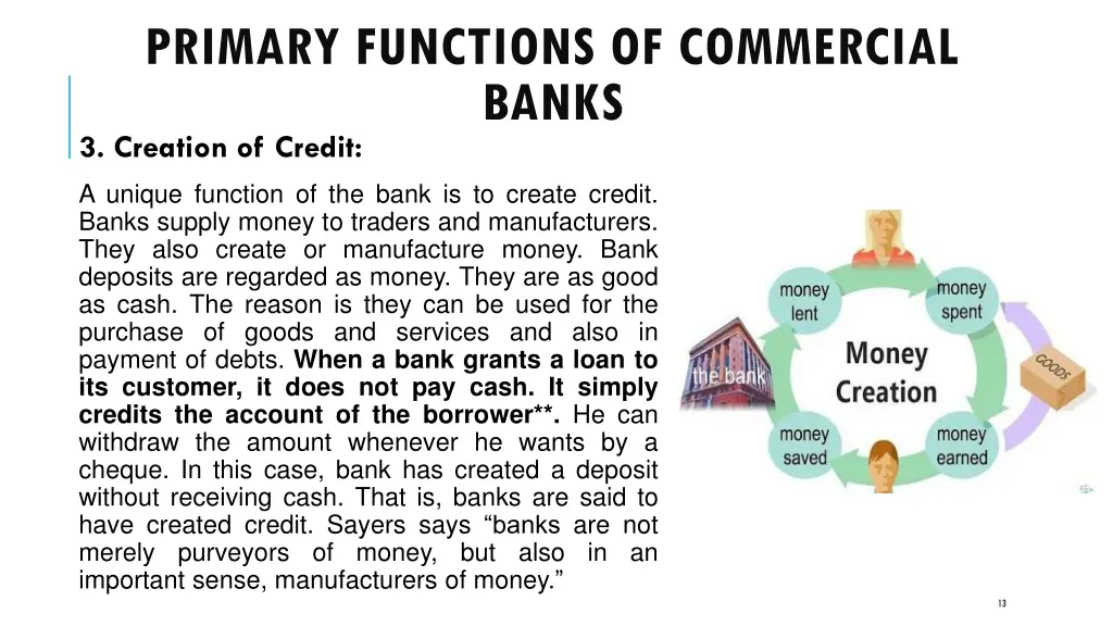 primary functions of commercial banks 3 creation