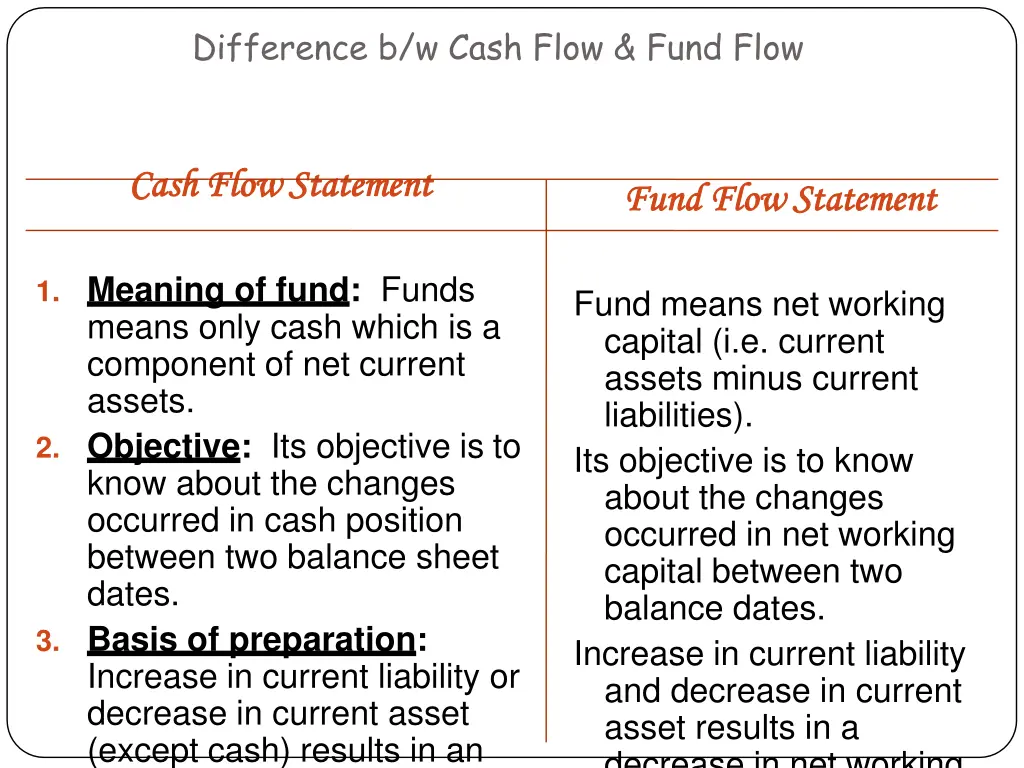 difference b w cash flow fund flow