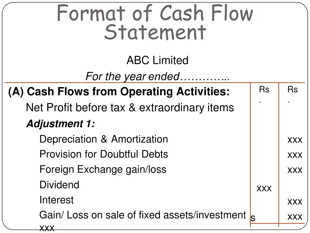 format of cash flow statement
