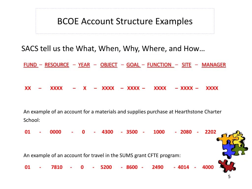bcoe account structure examples